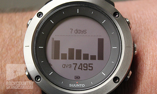 Suunto traverse hotsell black ss021843000